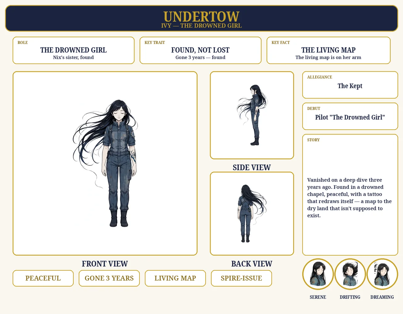 Ivy — official character sheet
